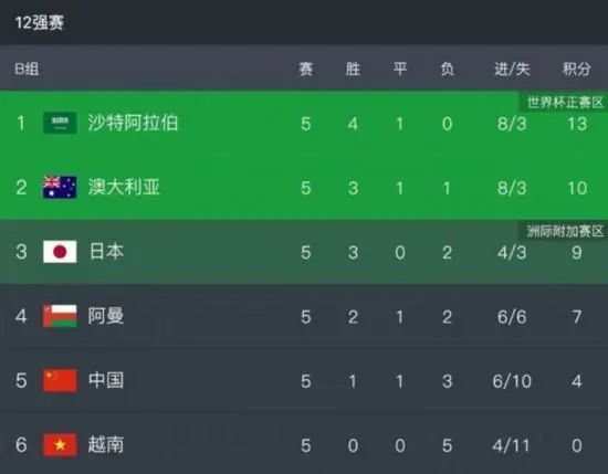 日韩欧美福利